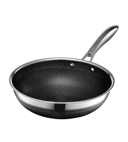 Cookware and Bakeware Coatings